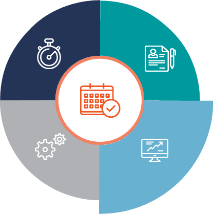 Employee Scheduling Reporting