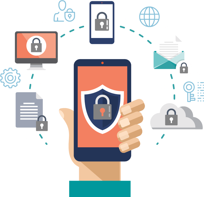 Application security. Security devices. Dropfiles мобильное устройство. Information Security in mobile device. Applications Security icons
