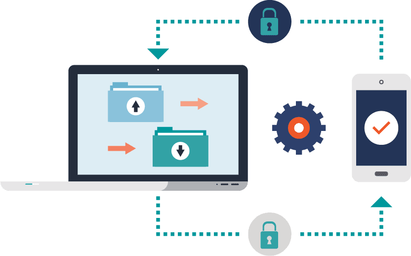 Mobile and Desktop Secured Mobile and desktop locked and secured, representing secure infrastructures