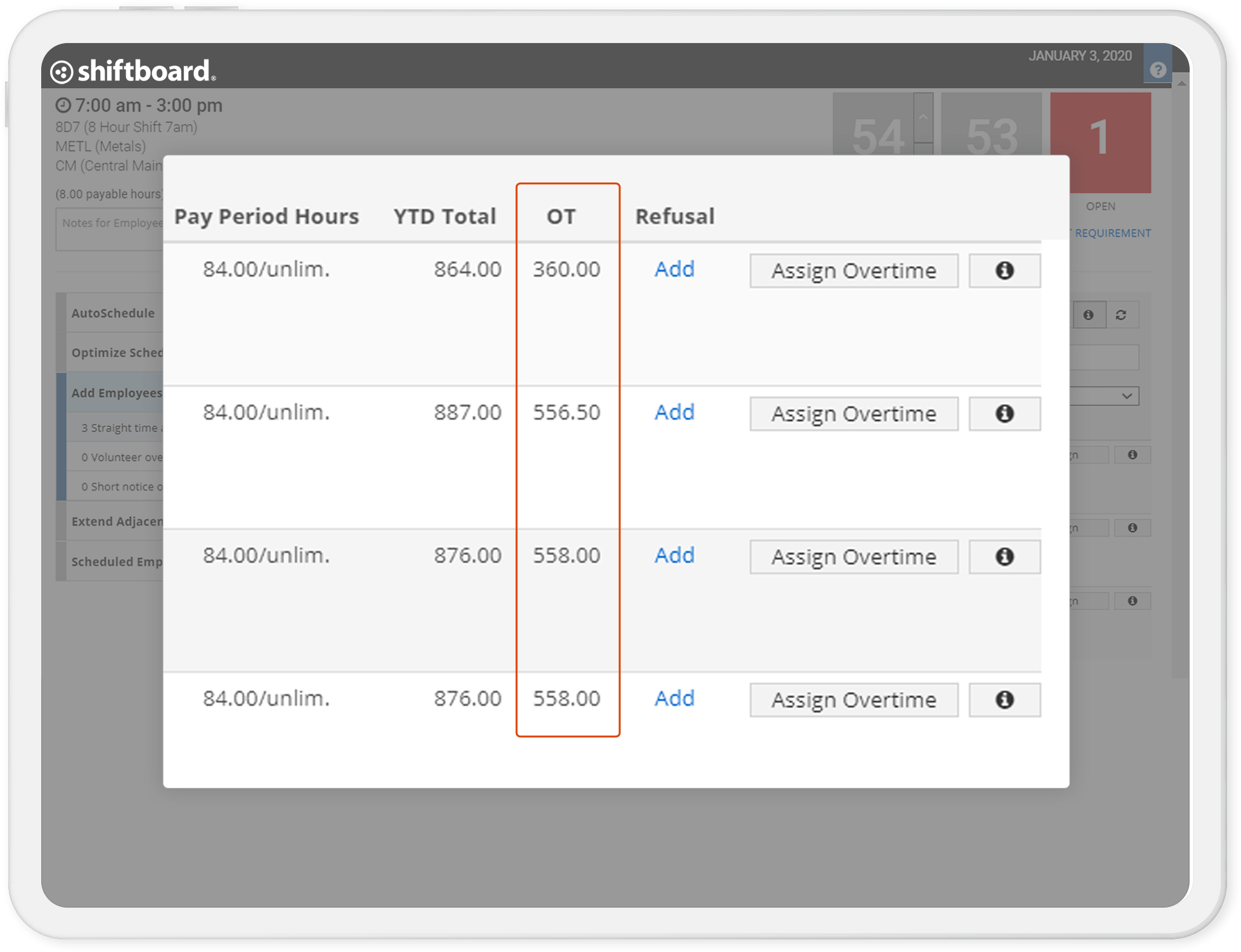 Control overtime costs