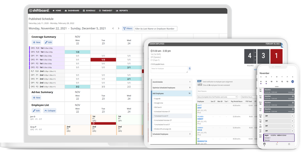 Shiftboard on devices