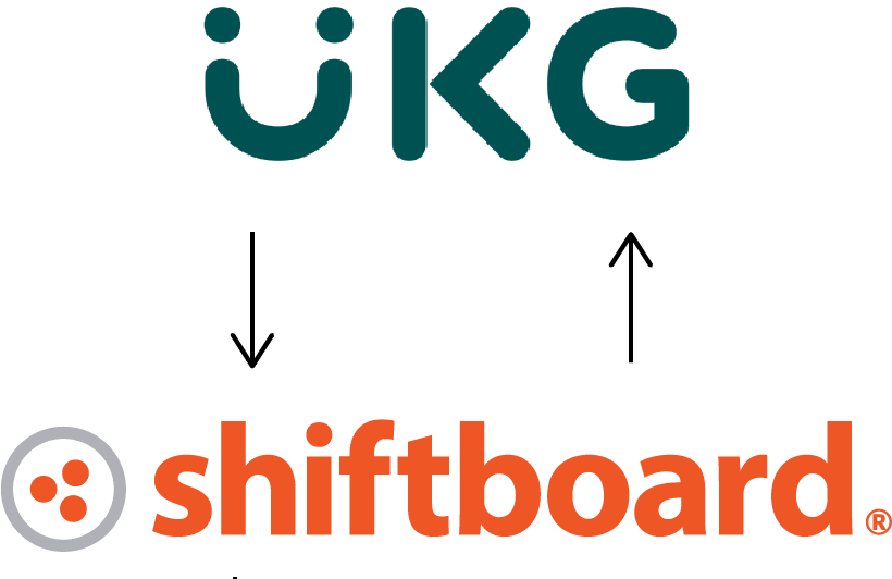 Shiftboard partner with UKG